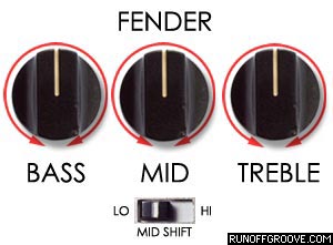 Tonemender