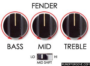 tm-fender.jpg